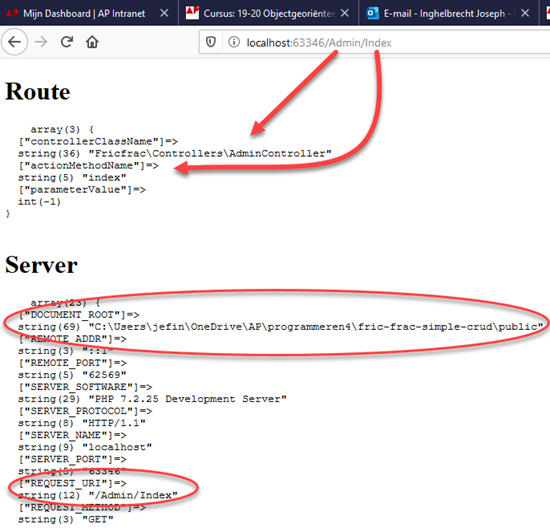 Routing in PHP